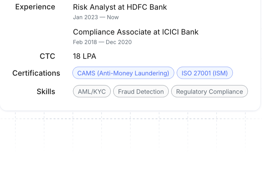 Candidate profile card for Satyam Jha, a Risk & Compliance Analyst, with certifications and skills